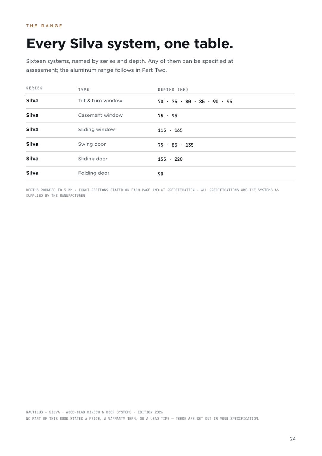 Silva · Wood — page 24