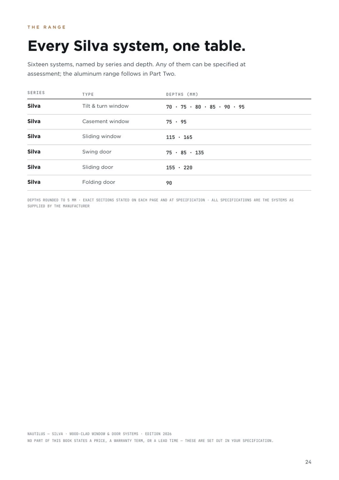Silva · Wood, page 24